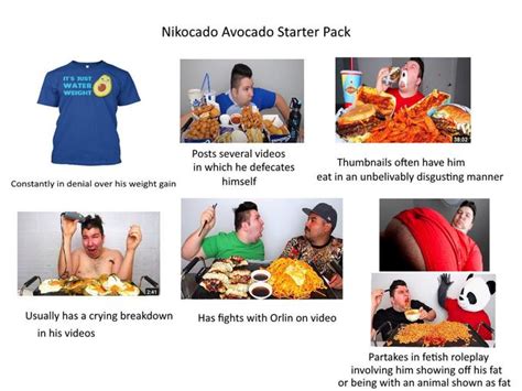 nikocado avocado pack|Nikocado Avocado starterpack : r/starterpacks